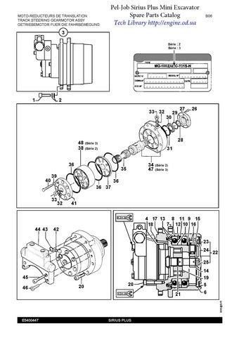 pel job parts manual